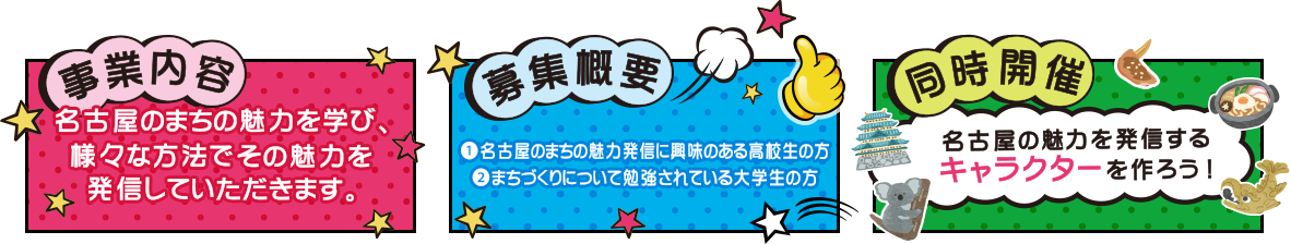 PAINT IT NAGOYA ~名古屋の魅力を知り、発信する若者大募集!!~